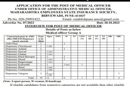 MH ESI Society Office Pune Recruitment 2023