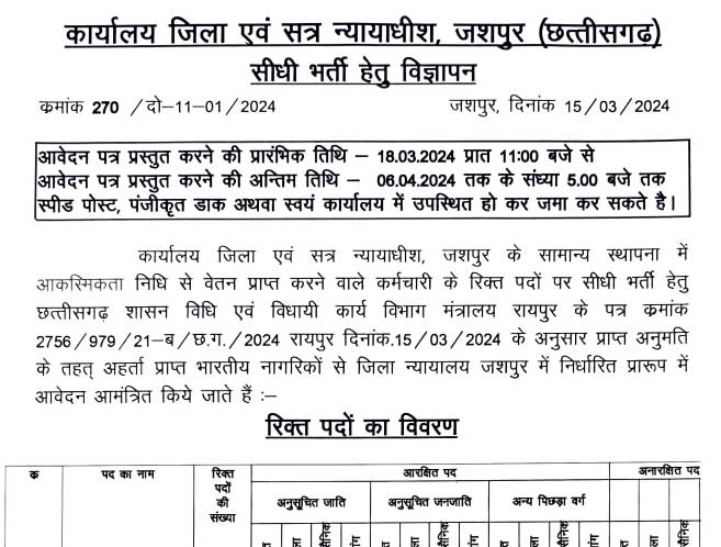 District Court Jashpur Recruitment 2024