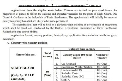 District Court Purba Bardhaman Recruitment 2024