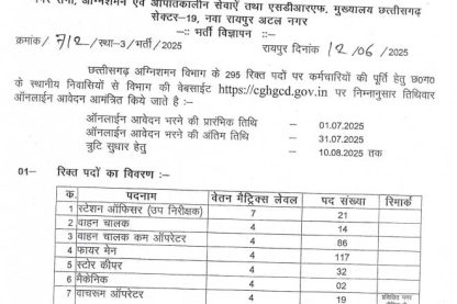 CG Nagar Sena Vibhag Staff Vacancy 2025