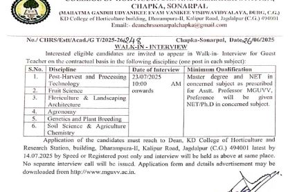 Feature image Horticulture College Jagdalpur Vacancy 2025