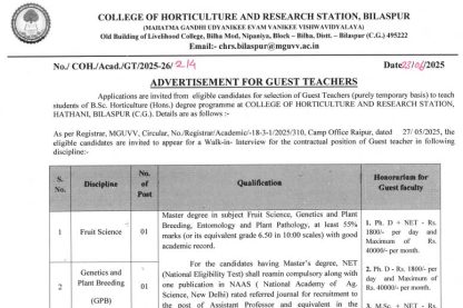 Horticulture College Bilaspur Vacancy 2025