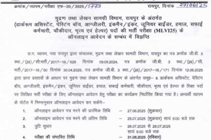 CGGPSD Raipur Vacancy 2025