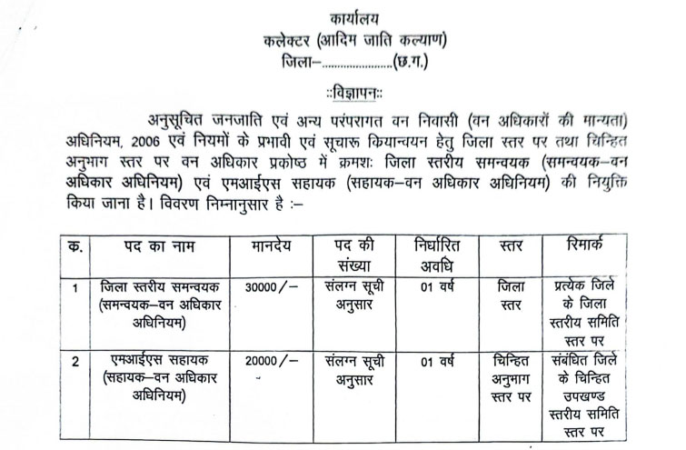 Tribal Department Sakti Staff Recruitment 2025