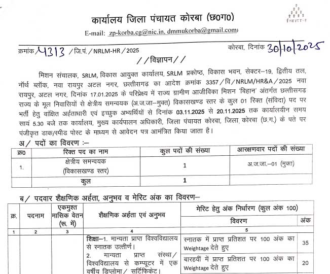 SRLM Korba Coordinator Recruitment 2025