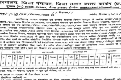 Zila Panchayat Kanker Sachiv Recruitment 2025