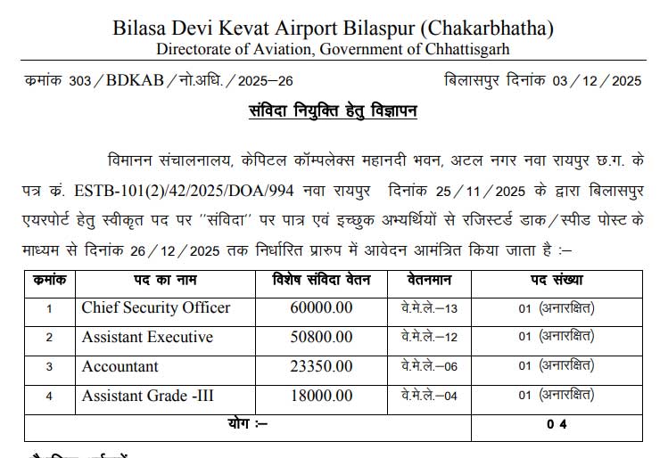 Bilaspur Airport Staff Recruitment 2026