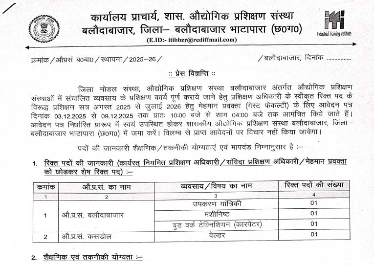 ITI Baloda Bazar Lecturer Recruitment 2025