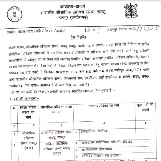 ITI Raipur Faculty Recruitment 2026