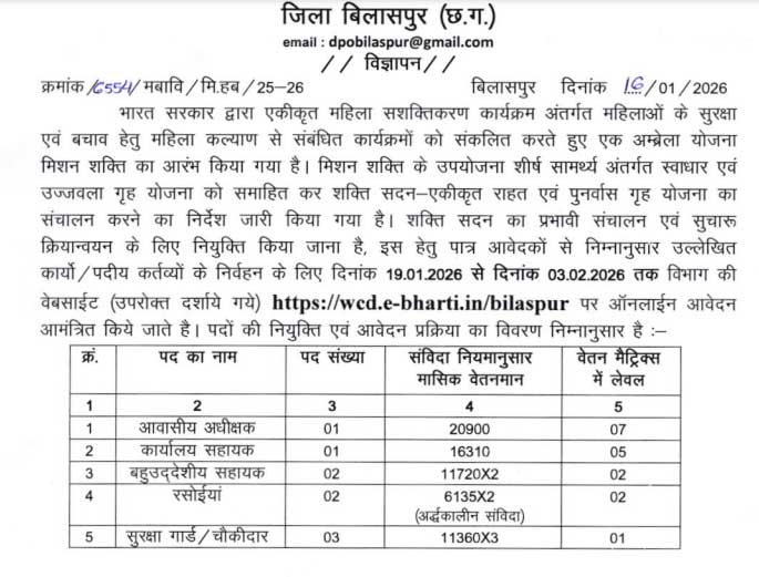 WCD Bilaspur Assistant Recruitment 2026