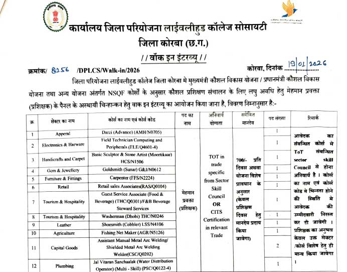 DPLC Korba Trainer Recruitment 2026