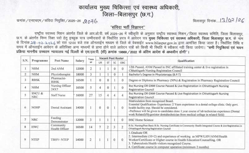 NHM Bilaspur Paramedical Staff Recruitment 2026