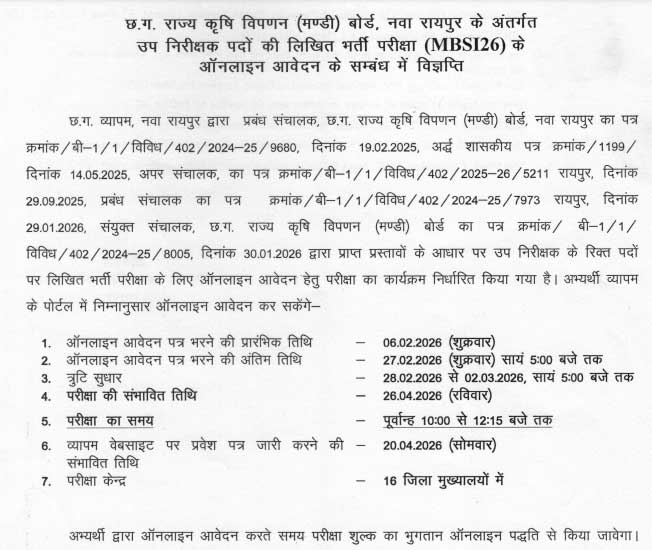 CG Agriculture Department SI Recruitment 2026