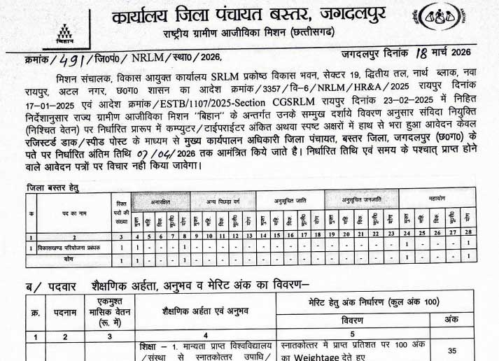 Zila Panchayat Bastar BPM Recruitment 2026