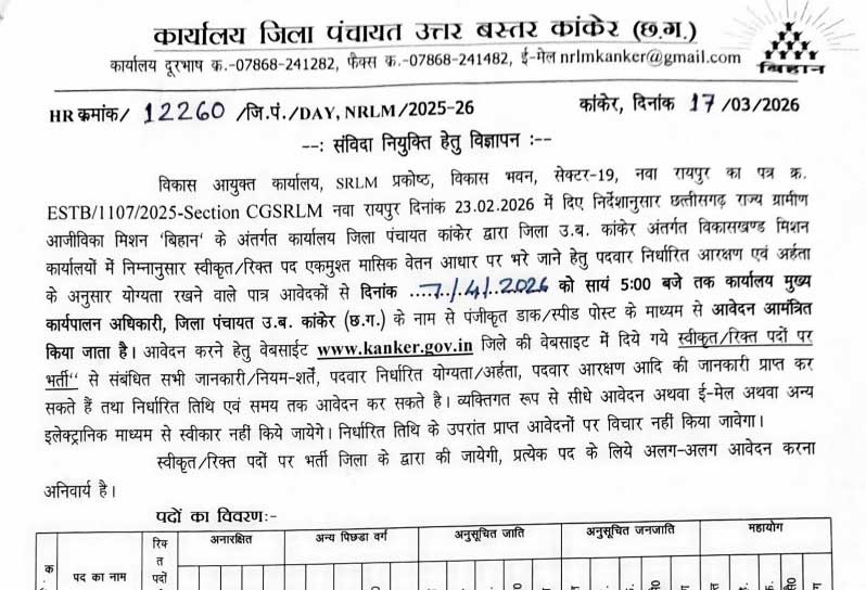 Zila Panchayat Kanker Coordinator Recruitment 2026