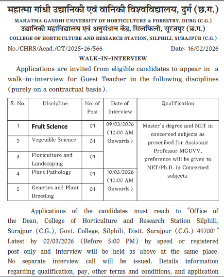 MGUVV Recruitment 2026