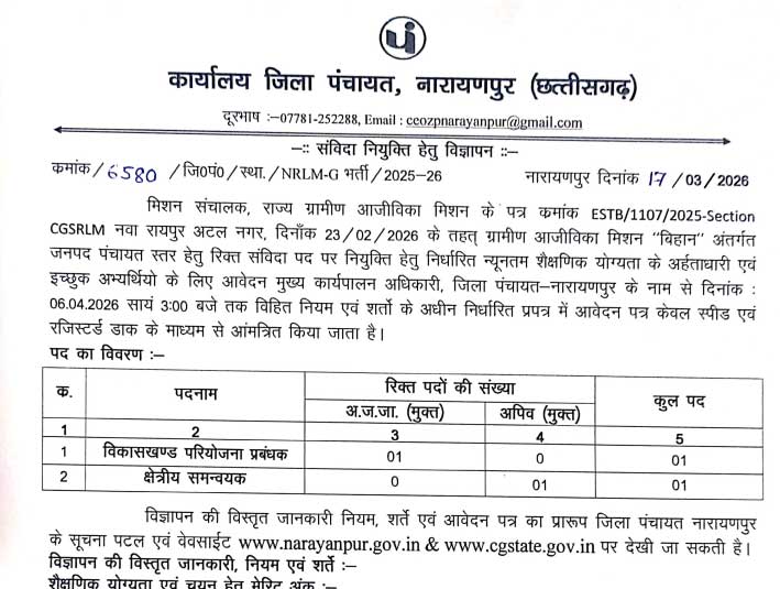 Zila Panchayat Narayanpur BPM Recruitment 2026