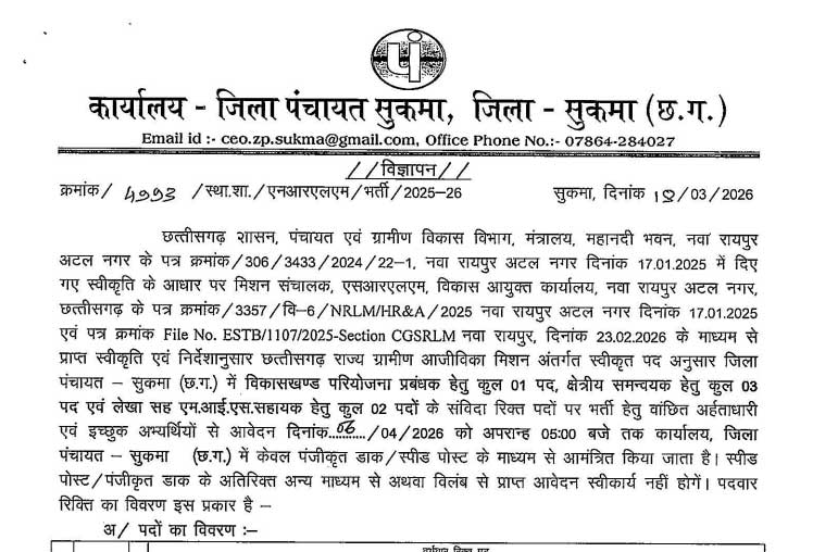 Zila Panchayat Sukma Coordinator Recruitment 2026