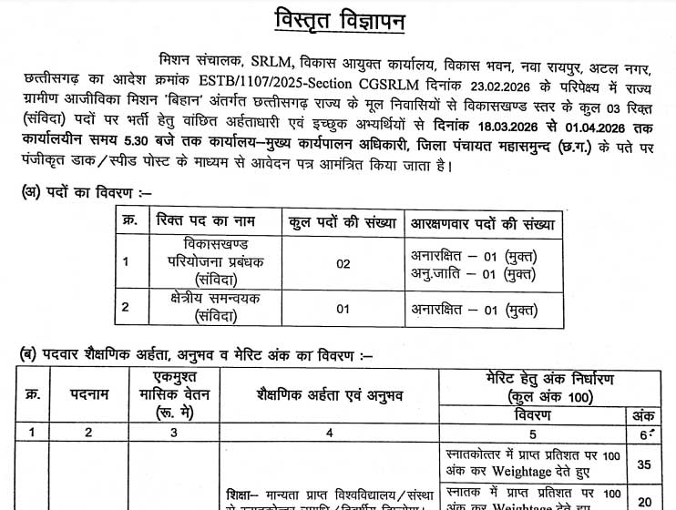 Zila Panchayat Mahasamund Coordinator Recruitment 2026