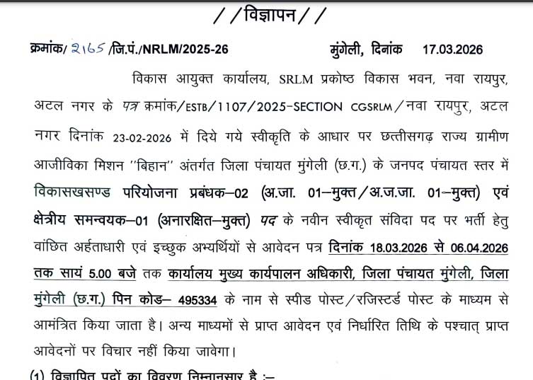 Zila Panchayat Mungeli Coordinator Recruitment 2026