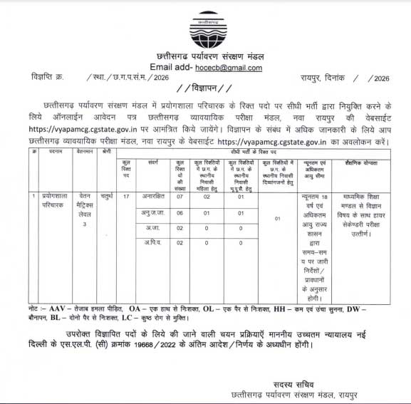 CECB Lab Attendant Recruitment 2026