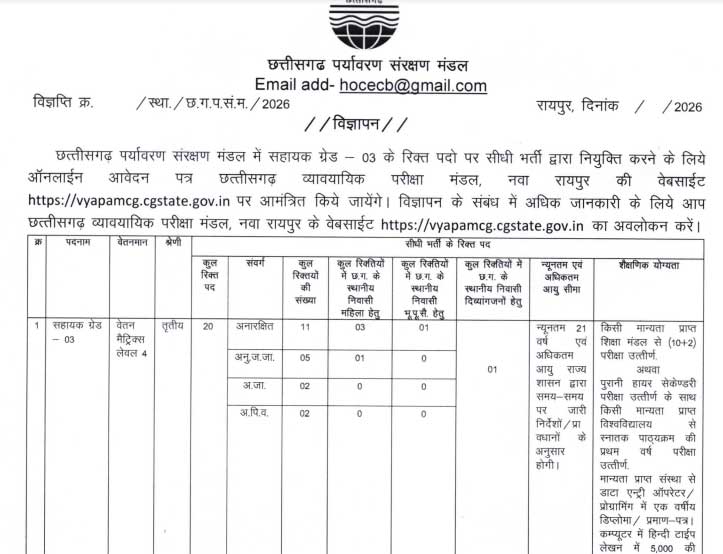 Chhattisgarh Paryawaran Sanrakshan Mandal Assistant Grade Recruitment 2026
