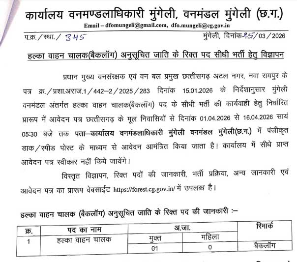 CG Forest Department Mungeli Driver Recruitment 2026